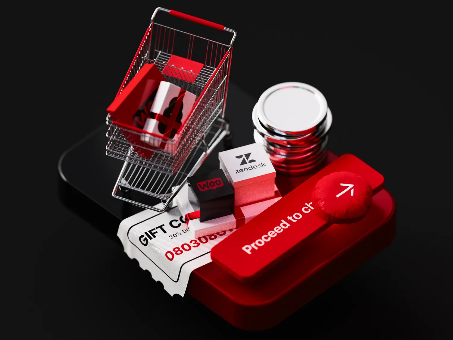 E‑commerce Brand example